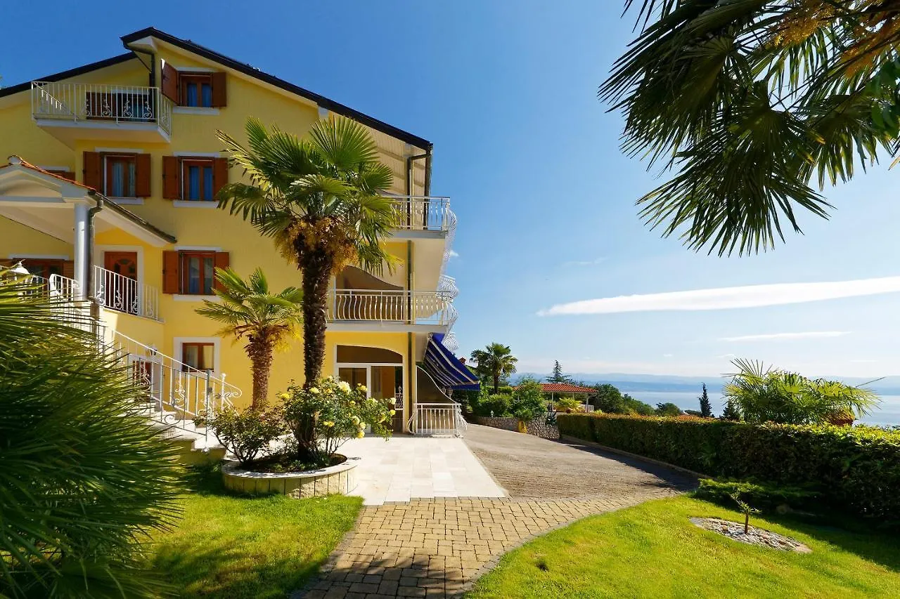 Kontakt z Villa Mona Lisa Lovran - Croatia